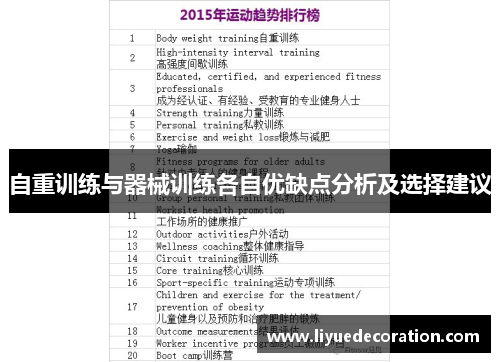 自重训练与器械训练各自优缺点分析及选择建议